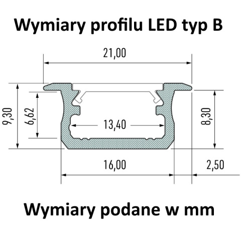 Zakończenie ABS do profilu LED typ B białe z otworem lub bez otworu