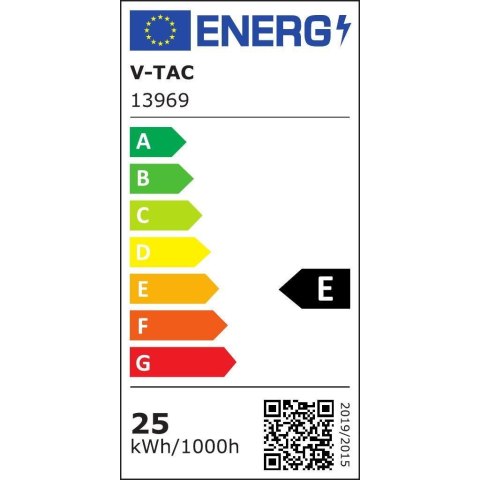 Plafon Natynkowy Kwadrat V-TAC 25W LED SAMSUNG CHIP IP44 100Lm/W VT-8066SQ 4000K 2500lm 3 Lata Gwarancji