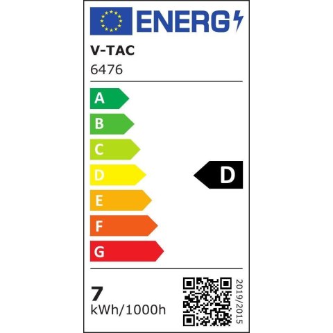 Tuba Świetlówka LED T8 V-TAC 7W 60cm Nano Plastic 160Lm/W VT-1607 6400K 1120lm 5 Lat Gwarancji