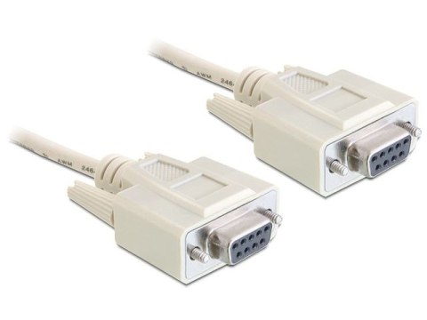KABEL TRANSMISYJNY NULL MODEM 9F/9F RS232 3M DELOCK KABEL TRANSMISYJNY NULL MODEM 9F/9F RS232 3M DELOCK
