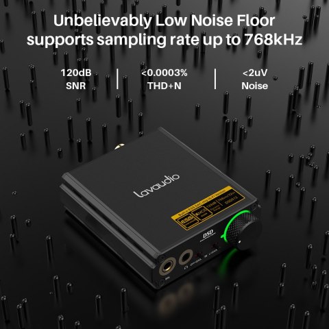 DS400 Konwerter dźwięku DAC z USB-C spdi/f coaxial DS400 Konwerter dźwięku DAC z USB-C spdi/f coaxial