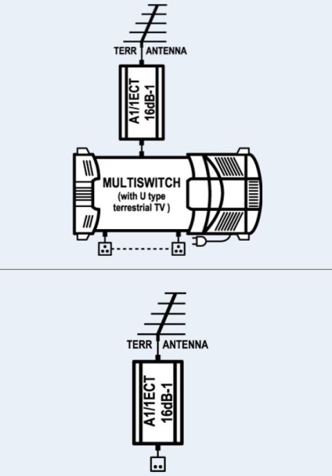 Wzm. liniowy DVB-T 5V EMP-centauri 16dB A1/1ECT Wzm. liniowy DVB-T 5V EMP-centauri 16dB A1/1ECT