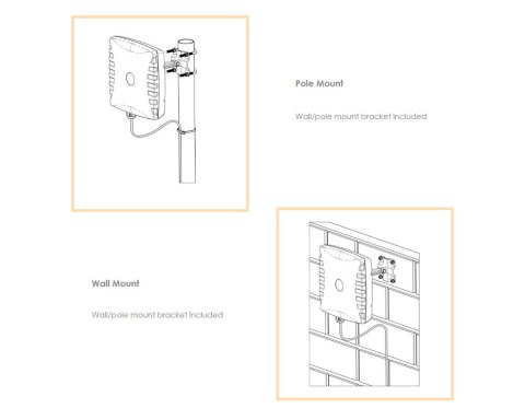 Antena kierunkowa Wifi Poynting WLAN-60