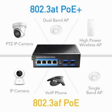 SWITCH PoE 5-port IF1005P 4x30W 10/100 przemysłowy Cudy