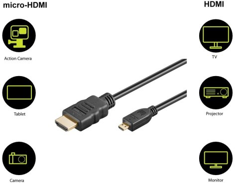 Kabel HDMI - micro HDMI 2.0 4K 60Hz Goobay 5m Kabel HDMI - micro HDMI 2.0 4K 60Hz Goobay 5m