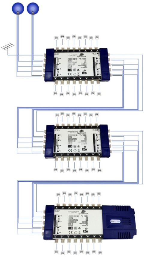 Multiswitch Spacetronik Pro Series MS-0916CL 9/16C SPACETRONIK