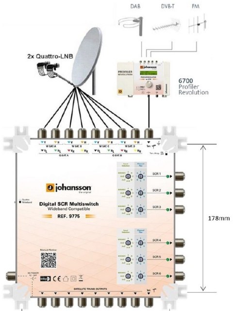 Multiswitch Unicable II Johansson 9775 - 9/6 6xSCR Multiswitch Unicable II Johansson 9775 - 9/6 6xSCR