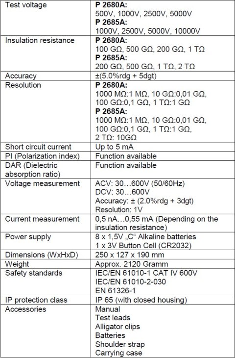 Cyfrowy miernik izolacji 5kV 1TOhm PeakTech 2680A Cyfrowy miernik izolacji 5kV 1TOhm PeakTech 2680A