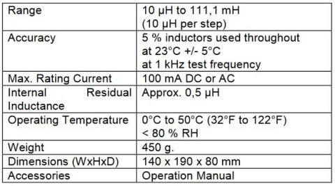 Dekada indukc. z przeł. przesuwnymi PeakTech 3290
