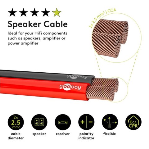 Kabel głośnikowy Goobay 2x2.5mm CCA 10m black-red