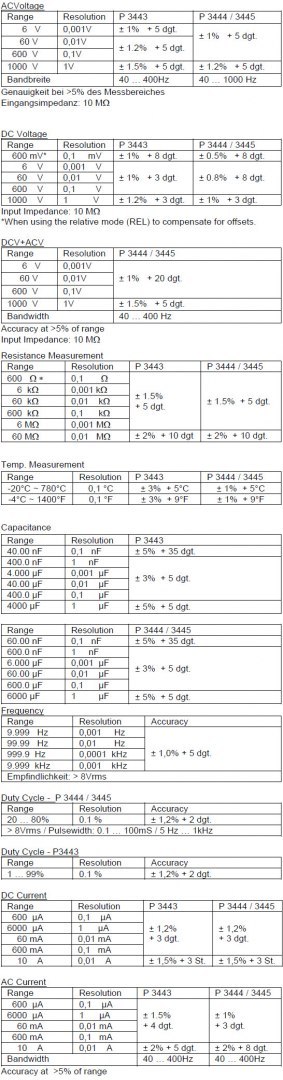 Multimetr cyfrowy LCD TruRMS IP67 PeakTech 3444