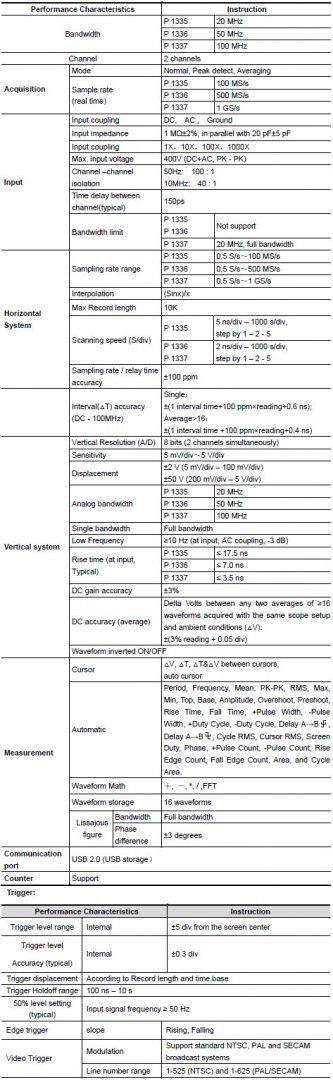Oscyloskop cyfrowy 2-kan USB 20MHz PeakTech 1335