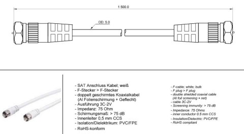 Przyłącze FF SAT Goobay kabel antenowy 0.3m Przyłącze FF SAT Goobay kabel antenowy 0.3m