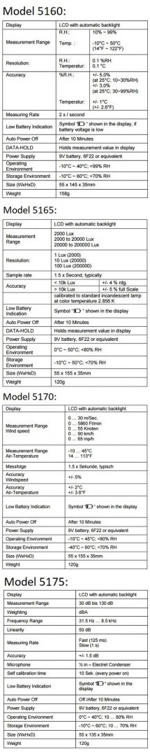 Zestaw Pomiaru Temperatur PeakTech 8104