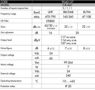 Wzmacniacz dystrybucyjny Alcad DA-601 34dB 5-30MHz