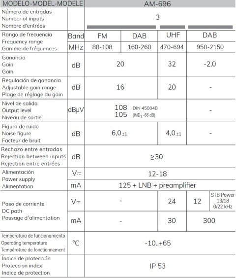 Alcad wzmacniacz masztowy AM-696 UHF+VHF/FM+SAT
