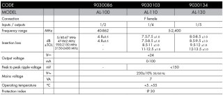 Zasilacz ALCAD AL-100 24V 100mA do wzmacniaczy 24V
