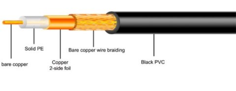 Przewód H 155 lan 300m MAXCABLE Przewód H 155 lan 300m MAXCABLE