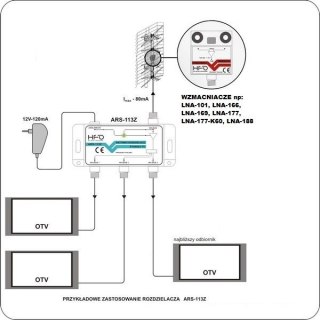 Rozgałęźnik antenowy DVB-T 1/3 aktywny ARS-113Z