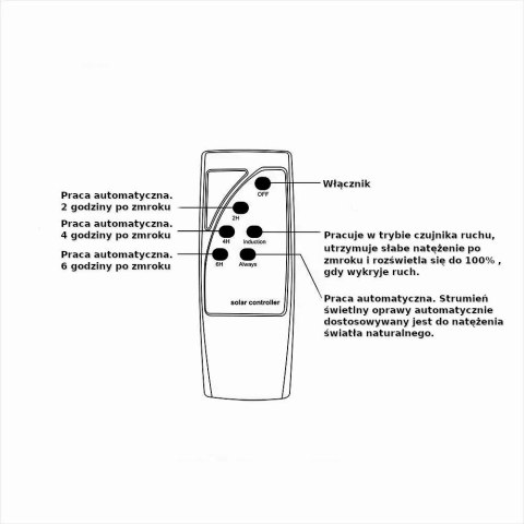 Oprawa Ogrodowa V-TAC Solarna 10W Czujnik Ruchu TIMER PILOT IP65 VT-65W 4000K 1500lm