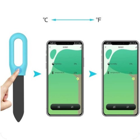 2x Tester wilgotności gleby i temp. z bramką Wi-Fi