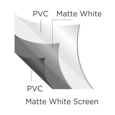 Ekran projekcyjny ramowy 90" cali PVC-PS SPACETRONIK