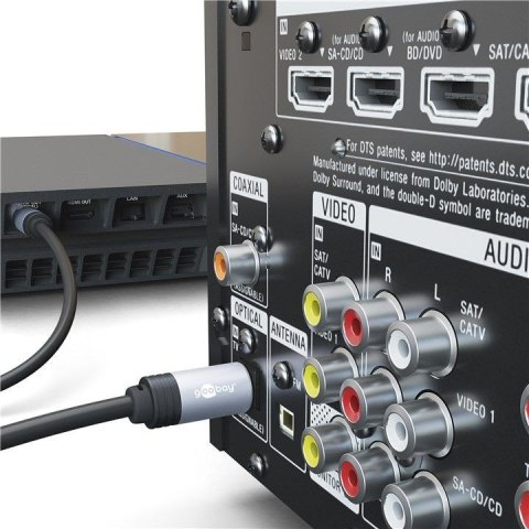 Kabel HDMI 2.1 8K 60Hz Goobay Plus TEXTIL 3m Kabel HDMI 2.1 8K 60Hz Goobay Plus TEXTIL 3m