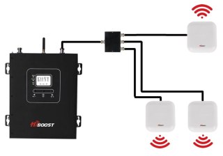 Splitter 3-drożny GSM Wilkinson gniazda N Wilkinson