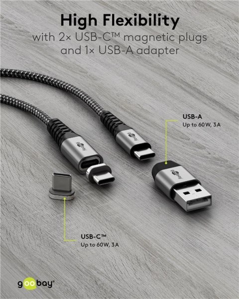 Kabel magnetyczny 2.0 2w1 Goobay 2xUSB-C 1xUSB-A Kabel magnetyczny 2.0 2w1 Goobay 2xUSB-C 1xUSB-A
