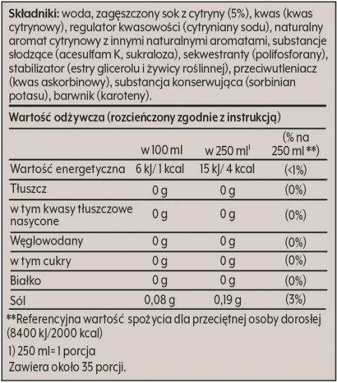 wartość odżywcza lemoniada sodastream