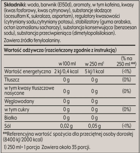 wartość odżywcza pepsi lime sodastream