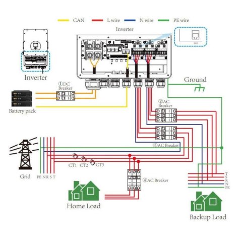 Falownik Inwerter V-TAC DEYE 10KW HYBRYDOWY Trójfazowy Niskonapięciowy SUN-10K-SG04LP3-EU 10 Lat Gwarancji