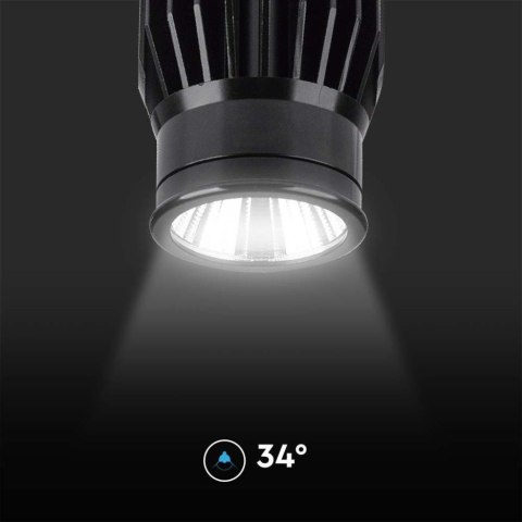 Moduł Wkład Spot LED V-TAC 18W 34st VT-1018 3000K 1900lm Moduł Wkład Spot LED V-TAC 18W 34st VT-1018 3000K 1900lm