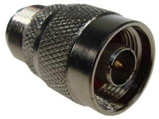 Redukcja wt.N/gn.UHF