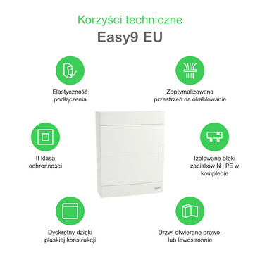 ROZDZIELNIA 1X18/T EZ9EUA118 SCHNEIDER