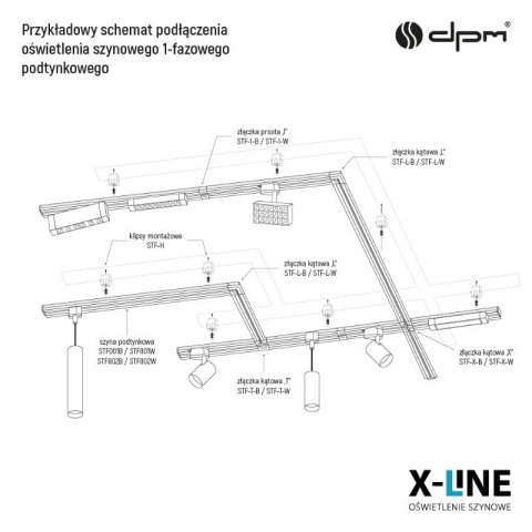 Reflektor szynowy 5W 497lm 4100 K czarny X-LINE