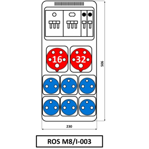 Sez rozdzielnica budowlana 1x32A 5P, 1x16A 5P, 6x250V z okienkiem oraz bezpiecznikami IP54