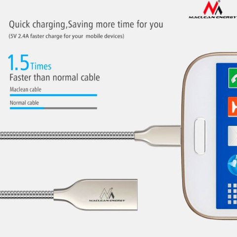 Maclean Quick & Fast Charge przewód USB 2.0, kabel wtyk USB typ A - wtyk micro USB w metalowym oplocie 1M