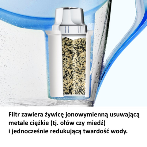 Dafi Standard Classic uniwersalny filtr wkład do dzbanka okrągły Dafi Standard Classic uniwersalny filtr wkład do dzbanka okrągły