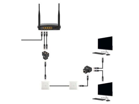 ADAPTER ZŁĄCZKA SIECIOWA RJ45->2X RJ45 EKRAN LANBERG